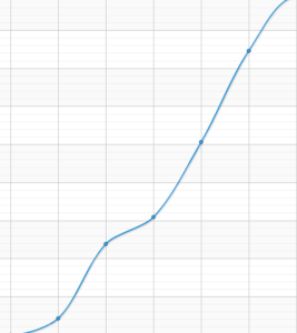 Mahr EDV Monitoring