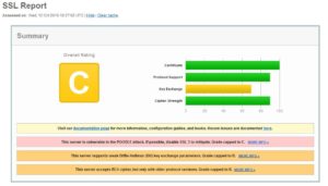 webserver-absichern-ssl-verstaerken-c